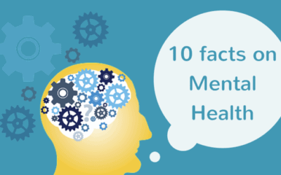 10 facts on Mental Health (Infographic)