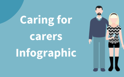 Caring for carers (Infographic)