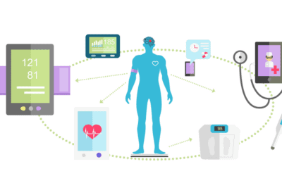 MHealth, a scalable and cost-efficient solution for mental healthcare