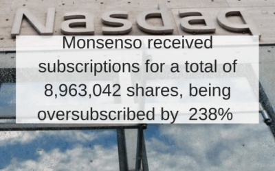 Monsenso’s IPO offering was oversubscribed by 238%