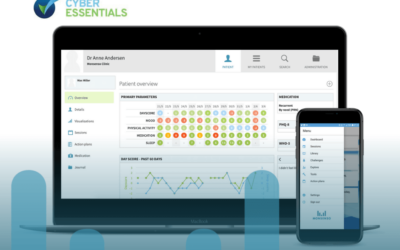 Monsenso is Cyber Essentials certified